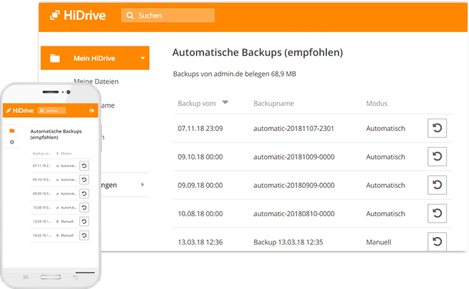 Vollautomatische Sicherungen