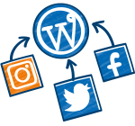 Social Media für E-Commerce