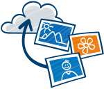 Sicher im Online-Speicher