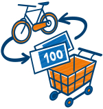 Onlineshop erstellen