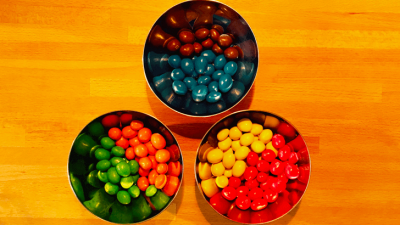 Content-Gruppen: Traffic detailliert aufschlüsseln mit WordPress und Google Analytics