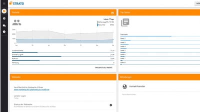 STRATO Homepage-Baukasten: Alle Statistiken auf einen Blick – im mobilen Dashboard