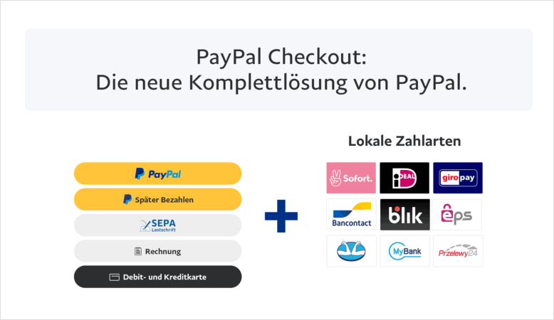 Screenshot: PayPal Checkout