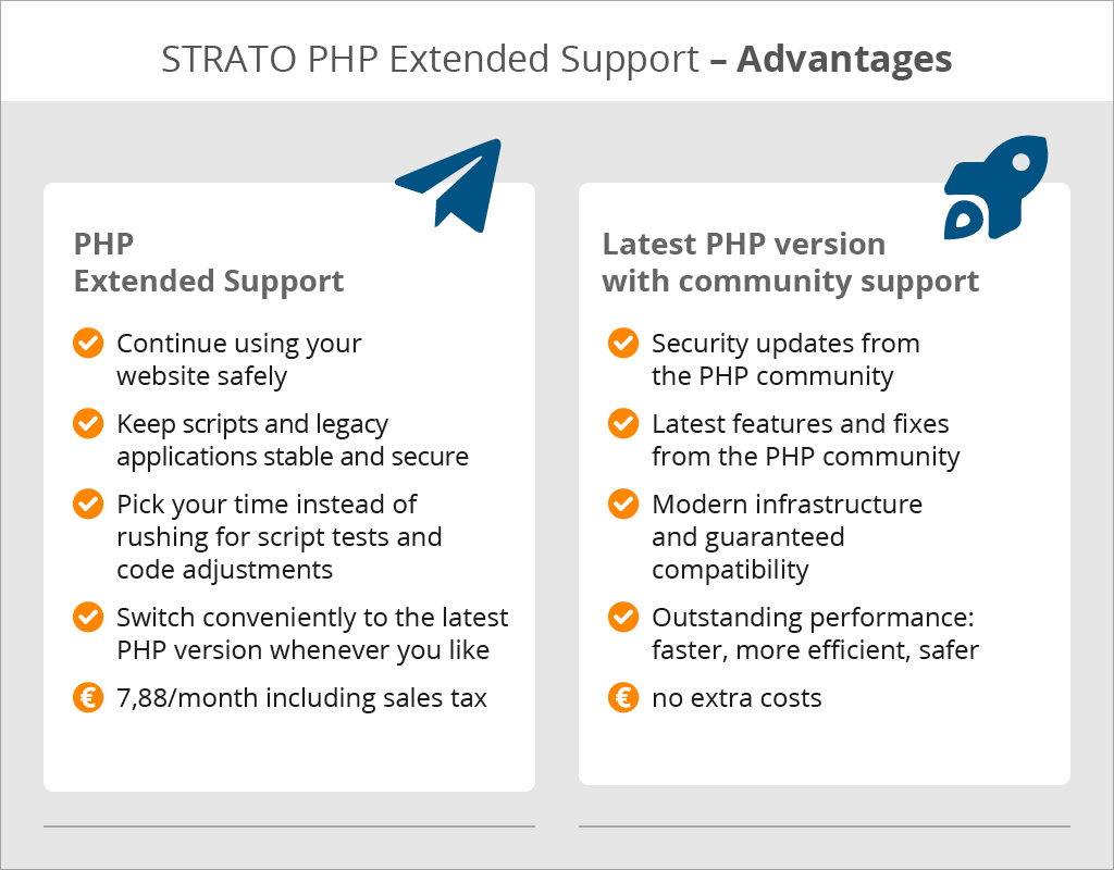 What is strato php extended support strato