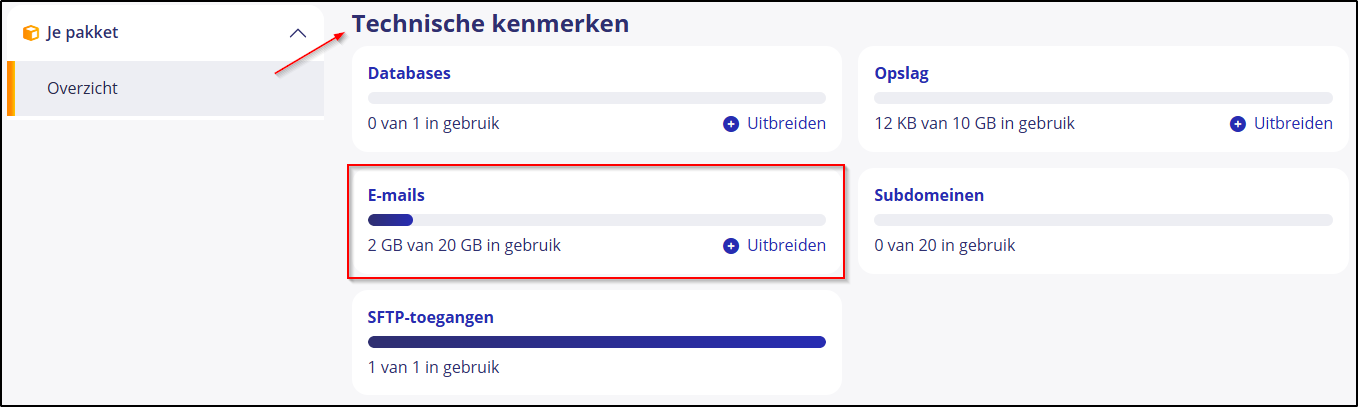 flexibele email 06 Technische kenmerken
