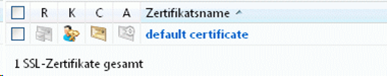 So Verwalten Sie Ein Ssl Zertifikat Für Ihre Website