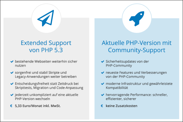Was ist der STRATO PHP Extended Support?-3.png