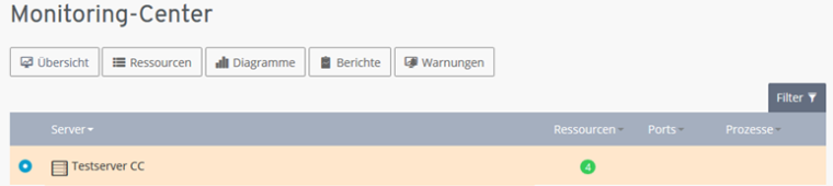 Monitoring im Cloud-Panel-1.png