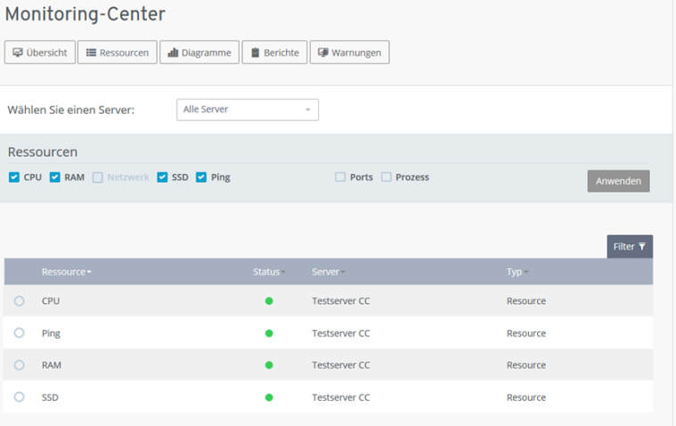 Monitoring im Cloud-Panel-2.png
