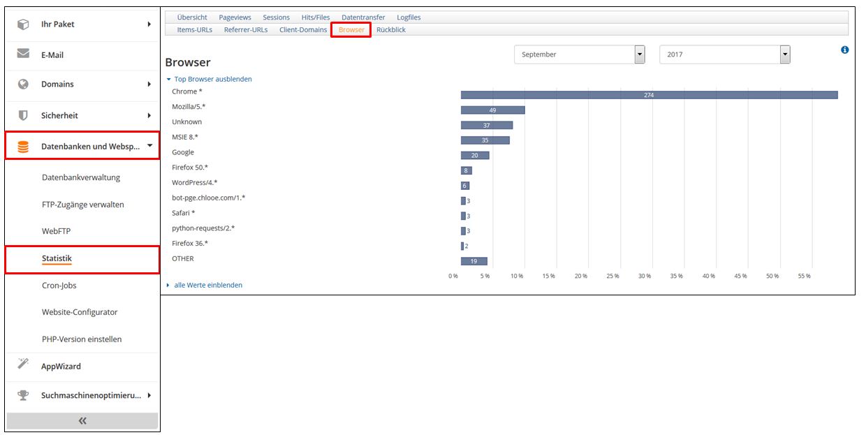So nutzen Sie die Statistik-10.jpg