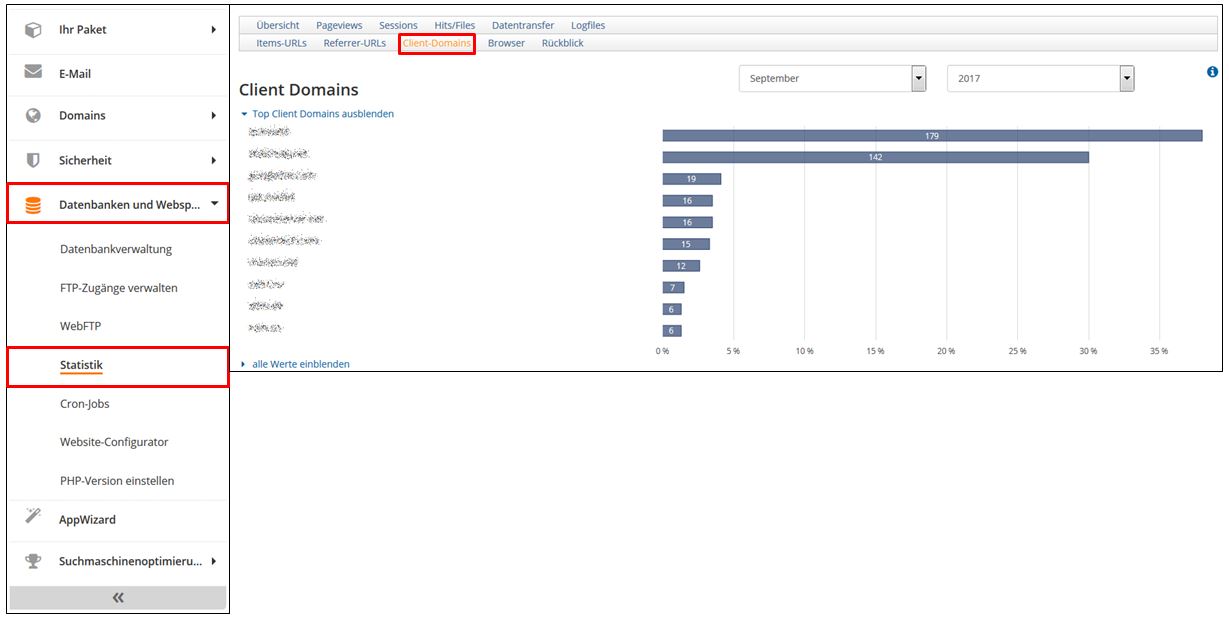 So nutzen Sie die Statistik-9.jpg