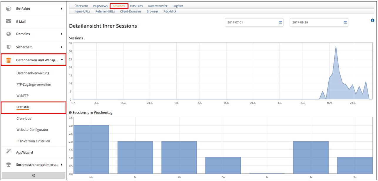 So nutzen Sie die Statistik-3.jpg