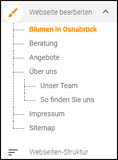 HPBK Webseitenstruktur
