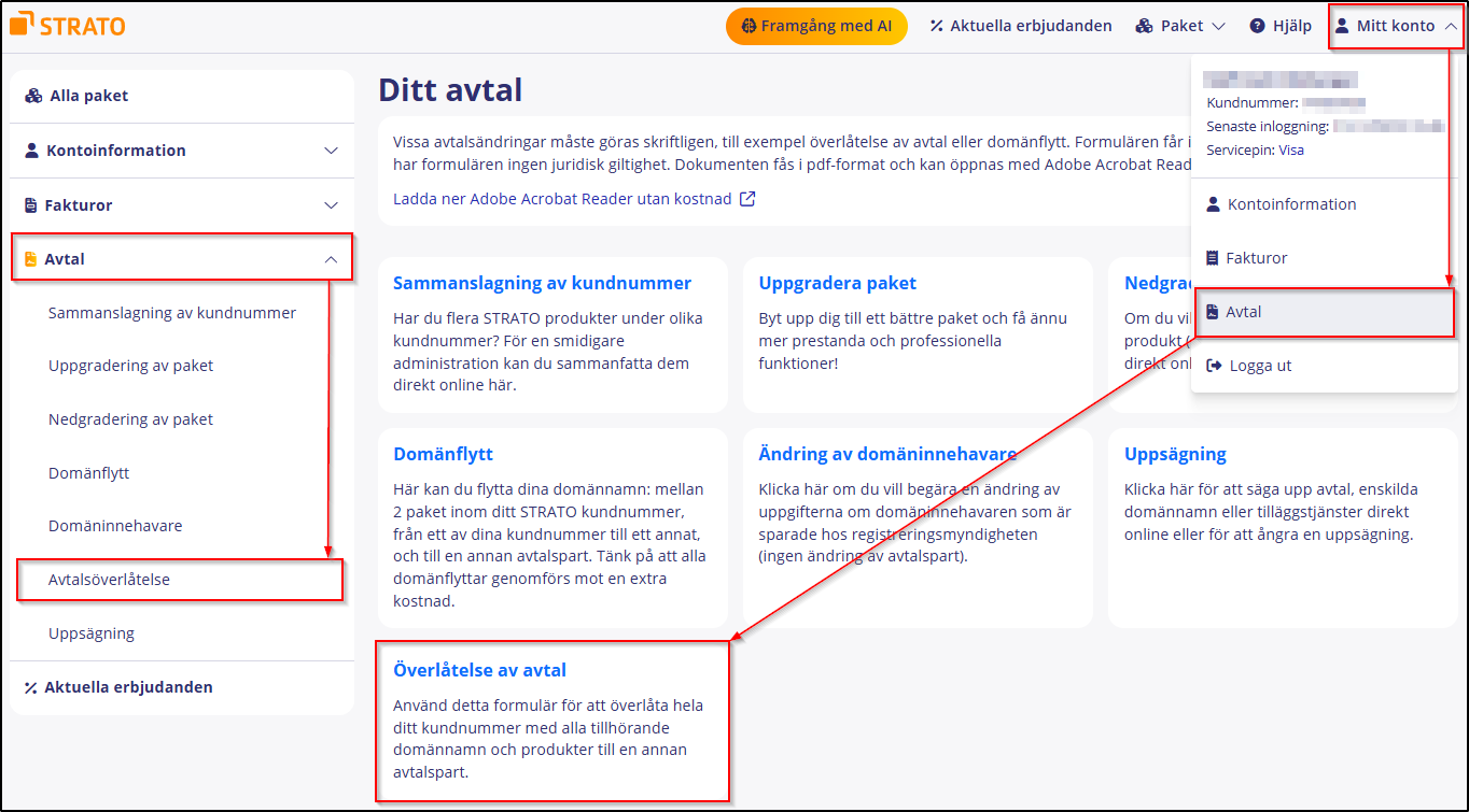 Avtalsöverlatelse Avtalsöverlatelse