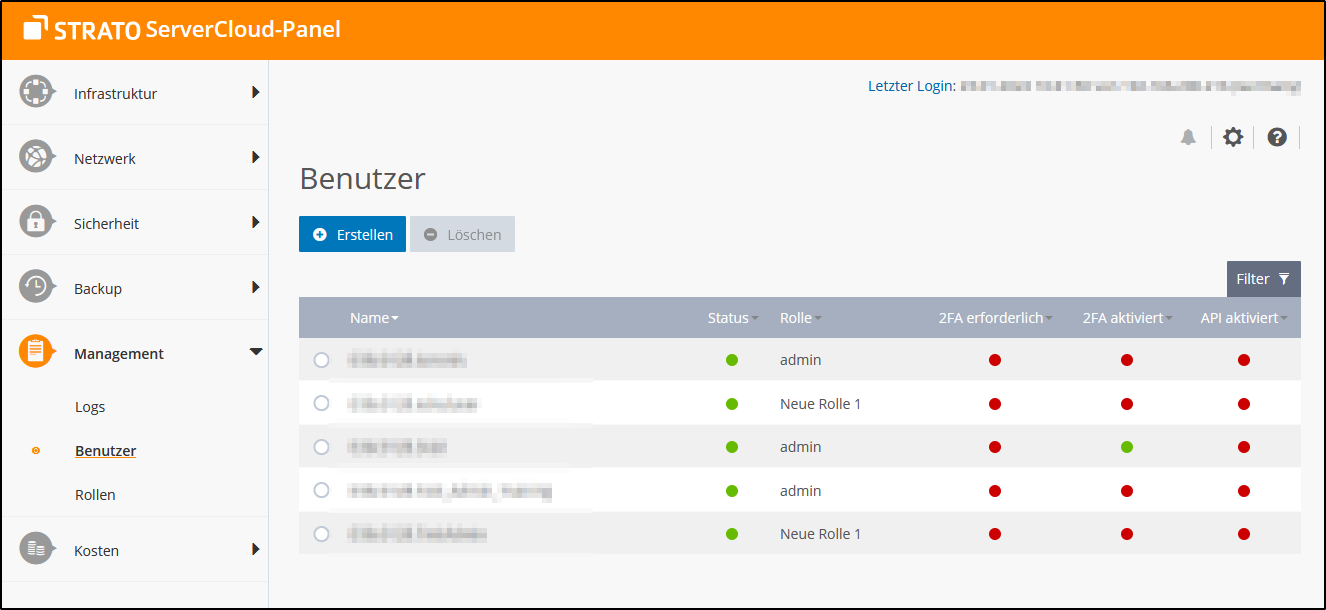 Die Benutzer im Cloud Panel Die Benutzer im Cloud Panel