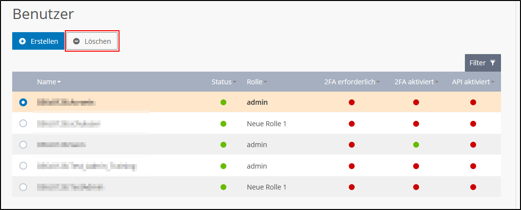 Cloud Panel Nutzer löschen Cloud Panel Nutzer löschen