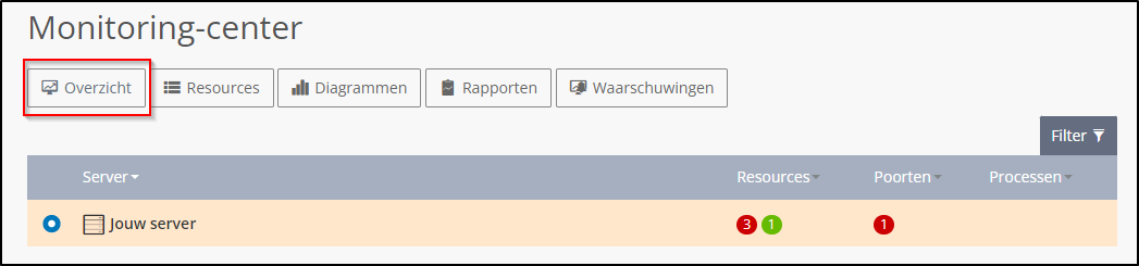 monitoring-overview.png monitoring-overview.png