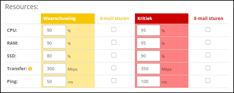 monitoring-policy-add-resources.png monitoring-policy-add-resources.png