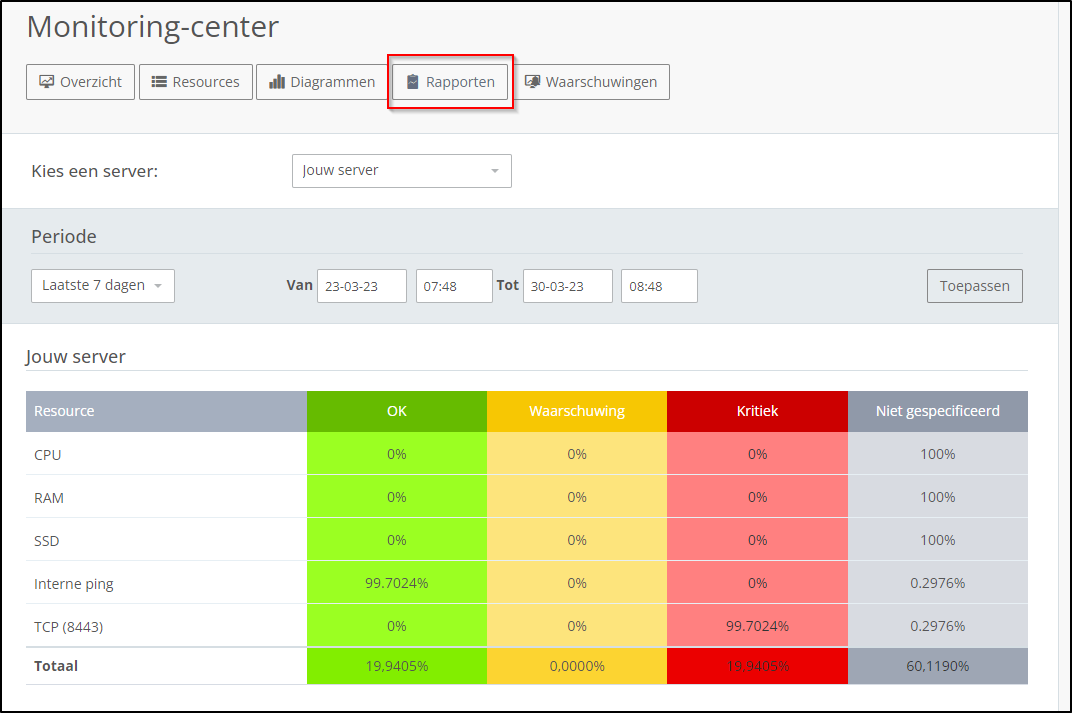 monitoring-reporting.png monitoring-reporting.png