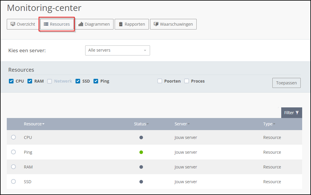 monitoring-resources.png monitoring-resources.png