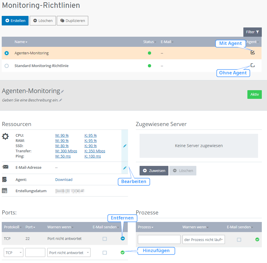 Monitoring-Richtlinie Monitoring-Richtlinie
