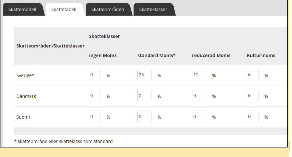 skattetabell skattetabell